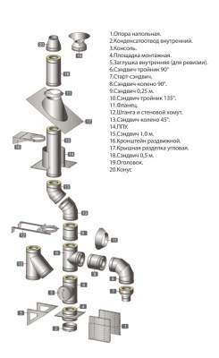 фото Зонт Д Ferrum AISI 430-0,5